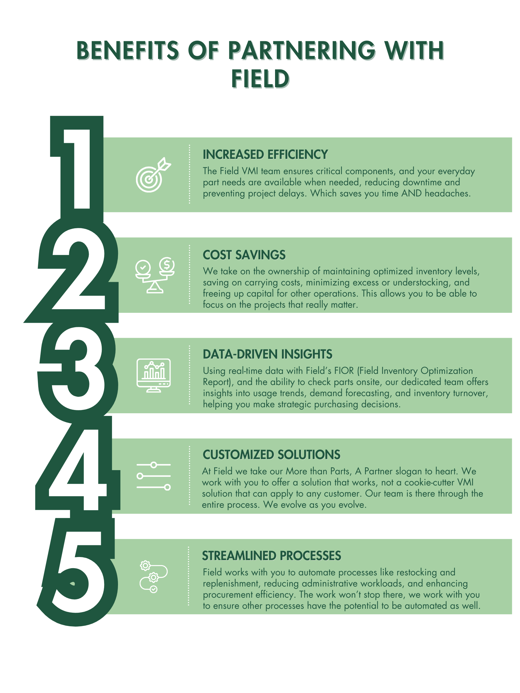 BENEFITS OF FIELD BLOG (2)