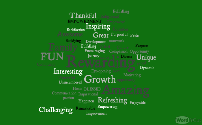 WordItOut-word-cloud-5055554