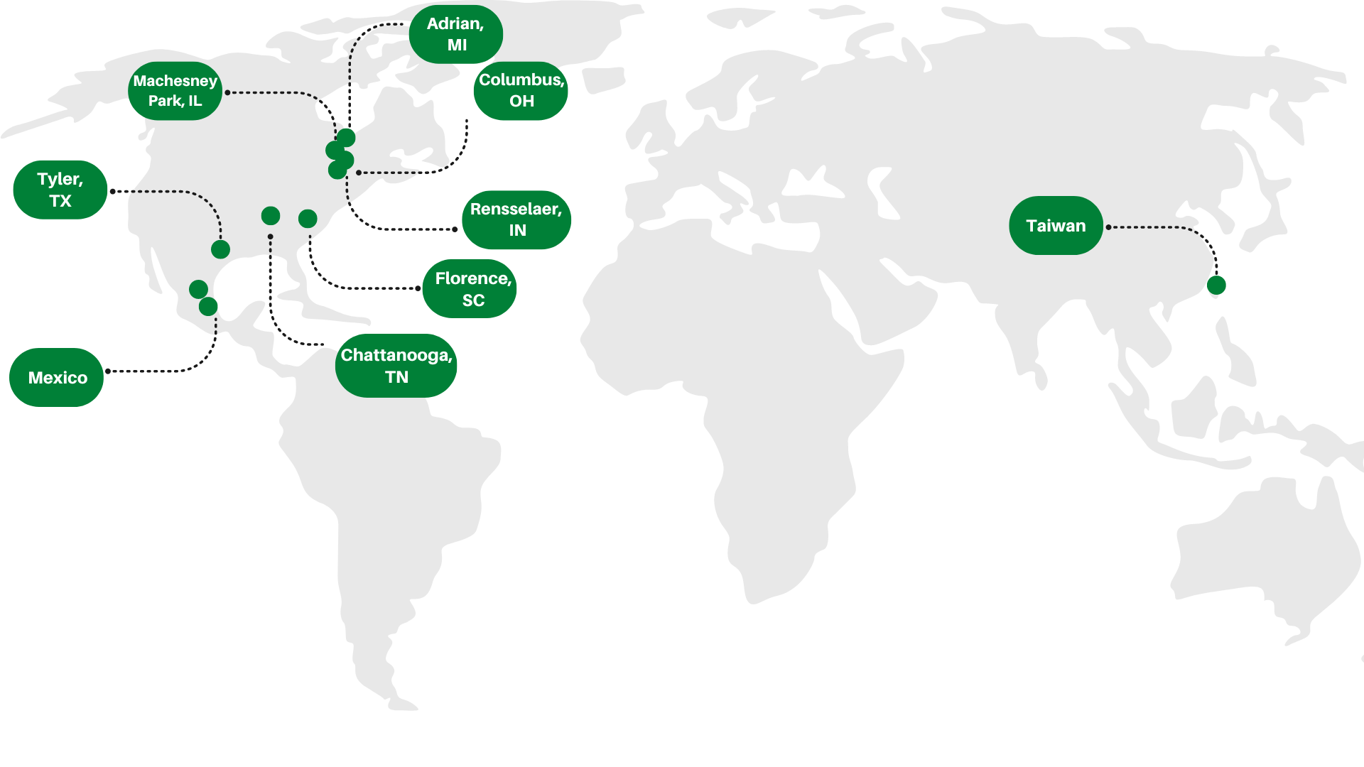 Field Fastener - Locations 